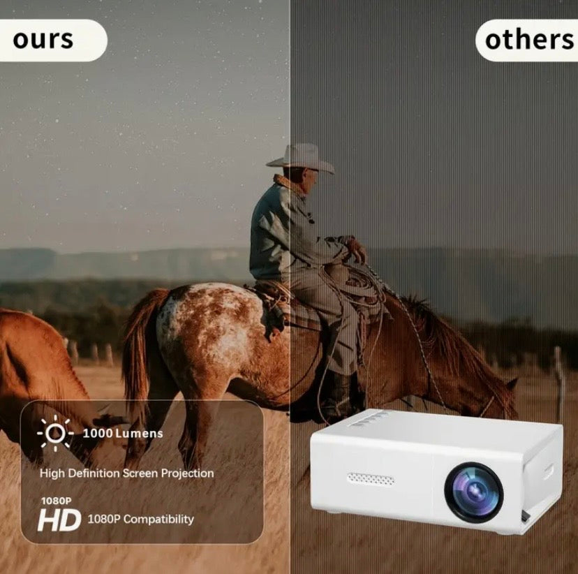 Mini Projecteur Vidéo portable